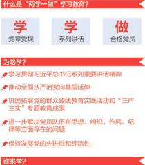 һ�D�x�����ɌWһ�����W������